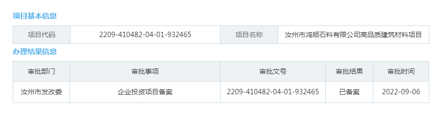 汝州市鸿顺石料有限公司高品质建筑材料项目.png