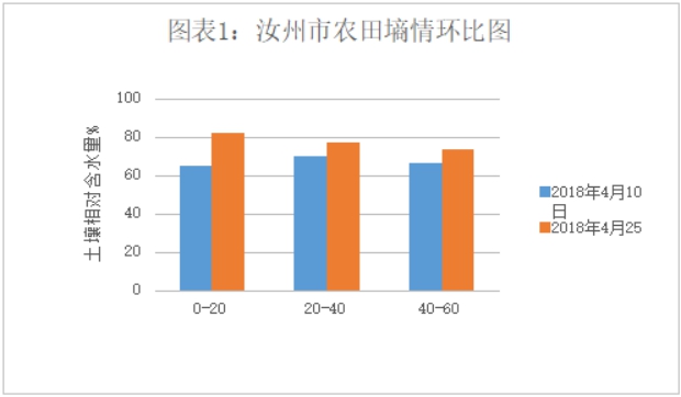 汝州市gdp2021_河南省各城市2021年第一季度城市GDP出炉(3)