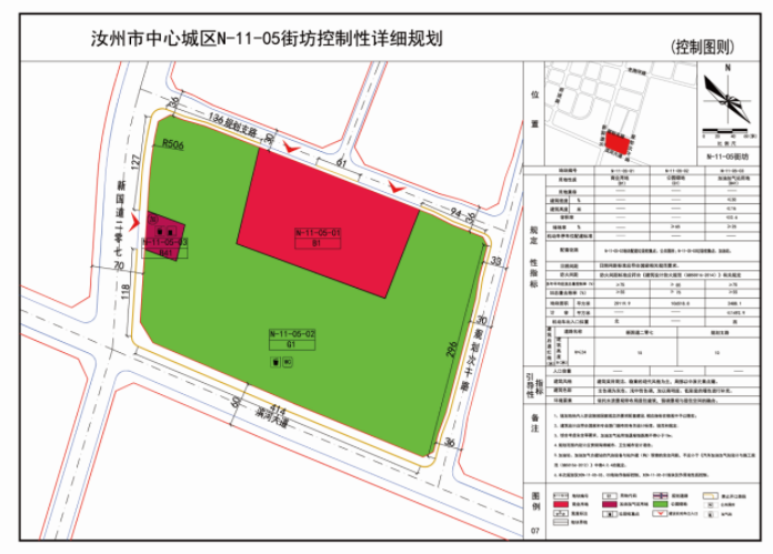 汝州市中心城区n-11-05街坊控制性详细规划