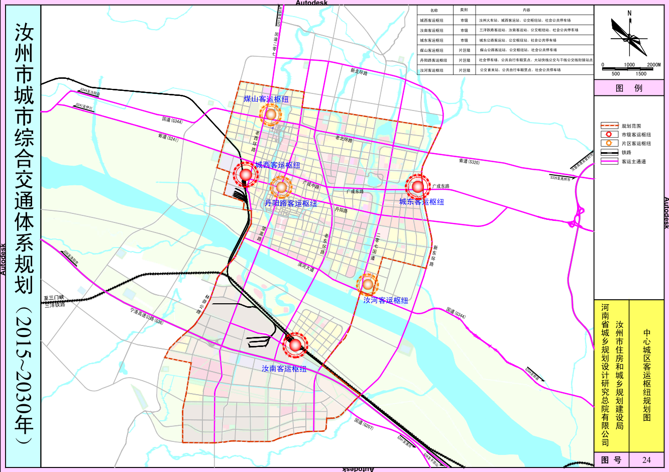 汝州市城市综合交通体系规划(2015-2030年)公示
