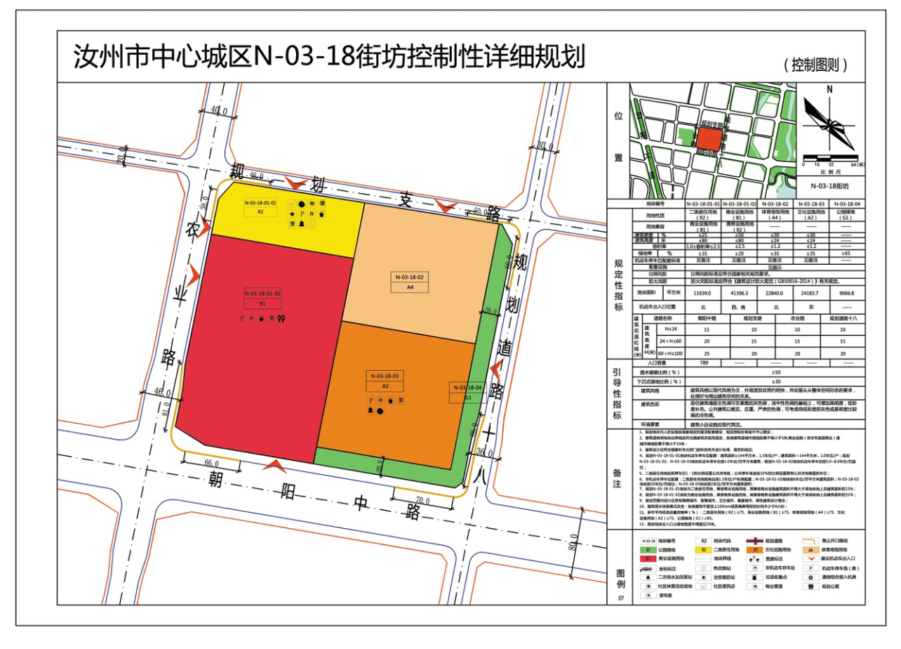 汝州市中心城区n-03-18街坊控制性详细规划