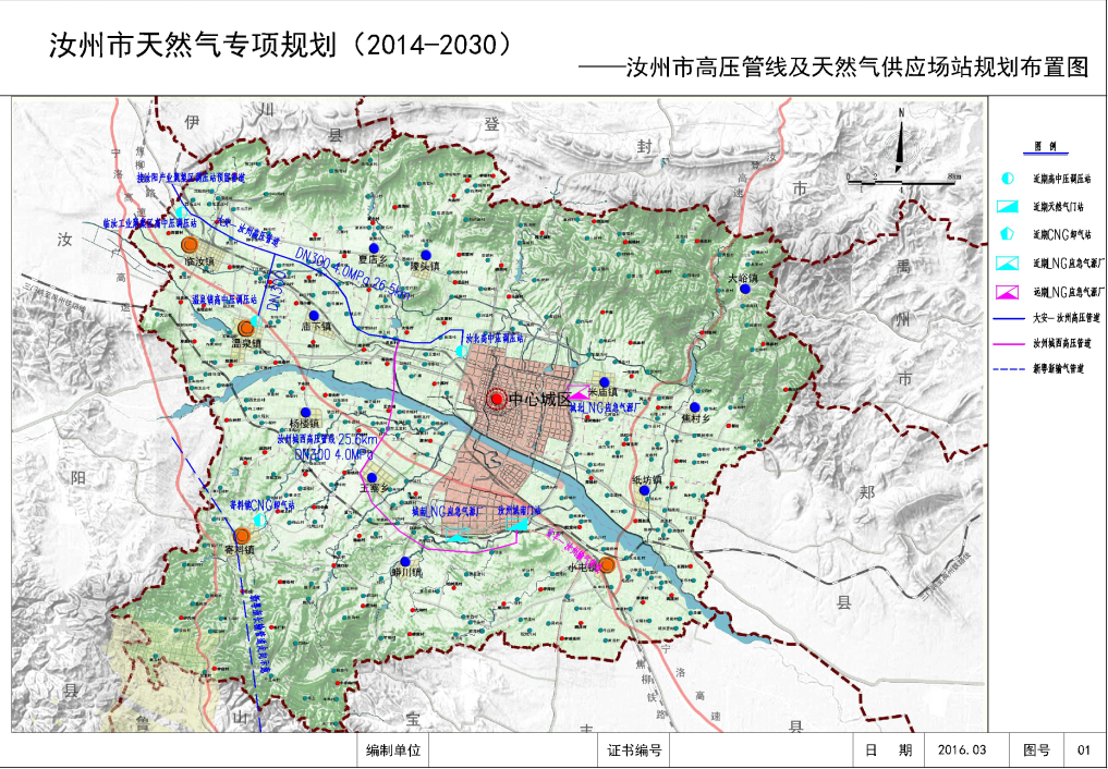 汝州市天然气专项规划公示