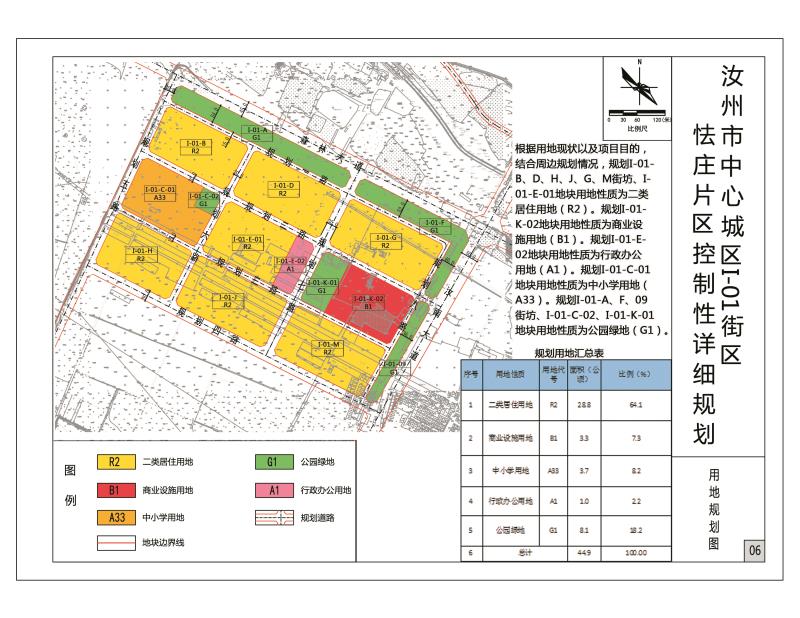 汝州市中心城区i-01街坊怯庄片区控制性详细规划