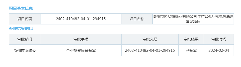 汝州市恒众鑫煤业有限公司年产150万吨煤炭洗选建设项目.png