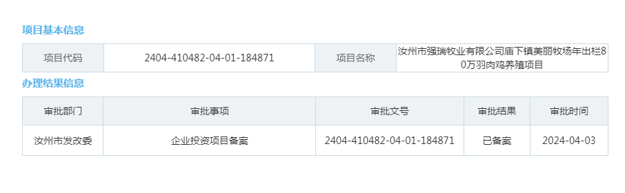 汝州市强瑞牧业有限公司庙下镇美丽牧场年出栏80万羽肉鸡养殖项目.png