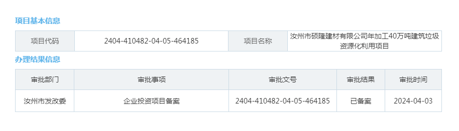 汝州市硕隆建材有限公司年加工40万吨建筑垃圾资源化利用项目.png