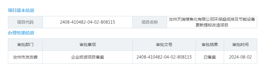 汝州天瑞煤焦化有限公司环保超低排及节能设备更新提标改造项目.png