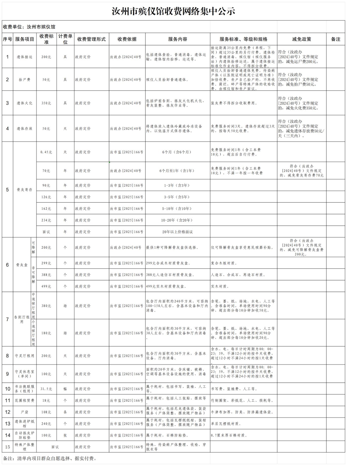 汝州市殡仪馆收费网络公示12.26（1）_汝州市.jpg