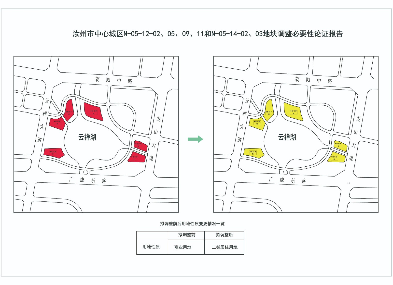 2.调整前后对比图.jpg