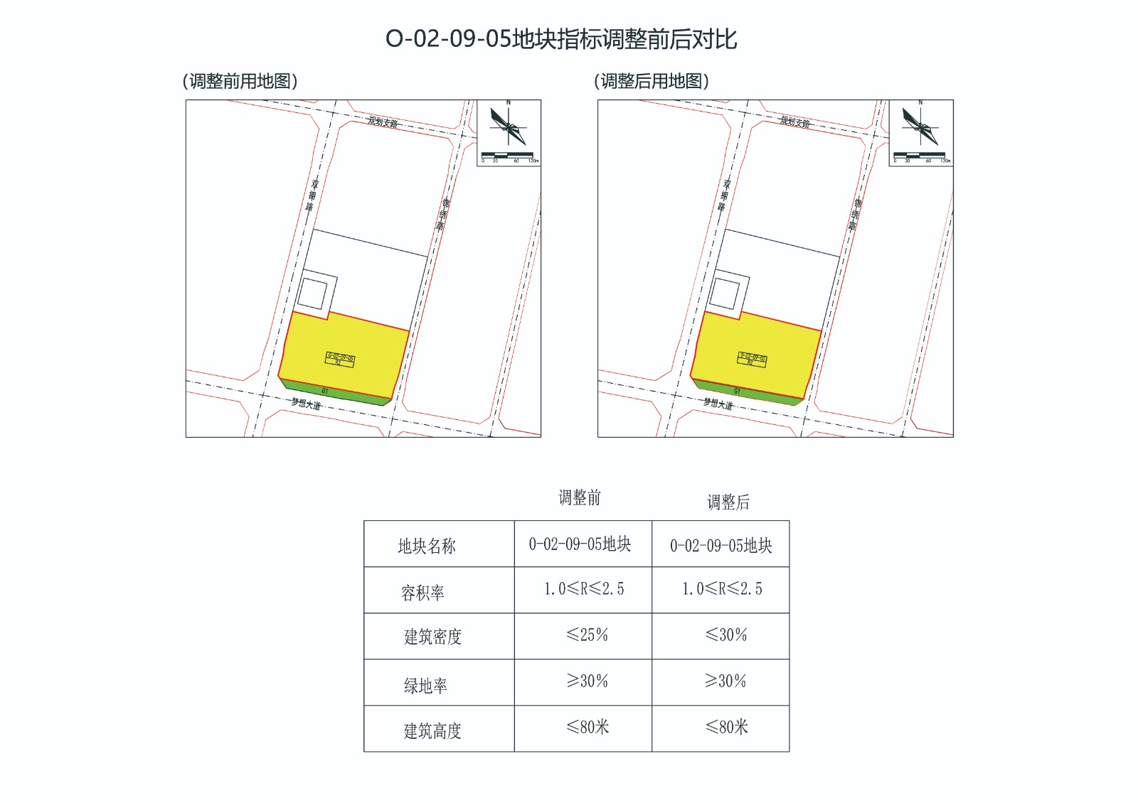 02拟调整前后对比图.jpg