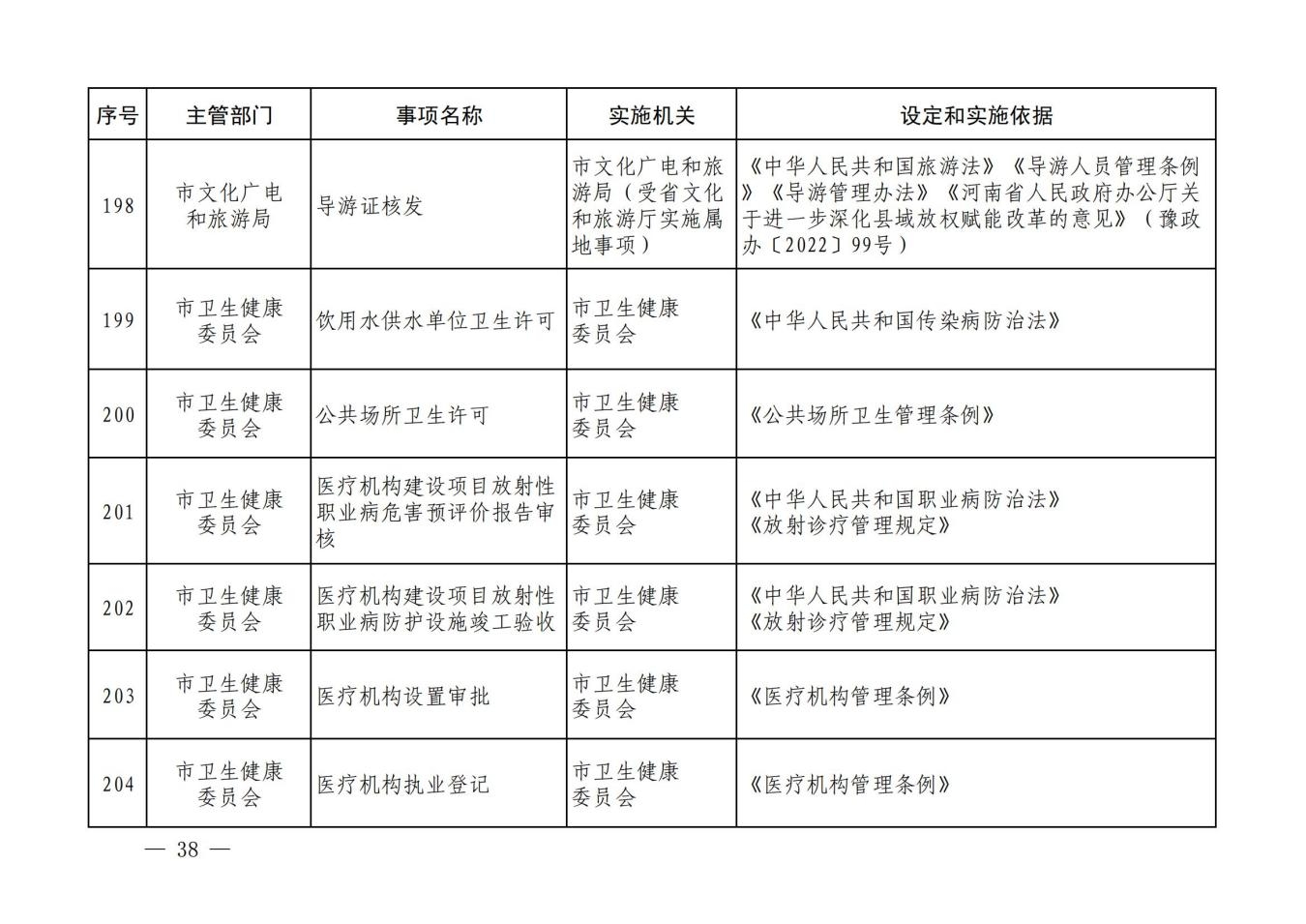 汝政办【2023】23号汝州市行政许可事项清单_37