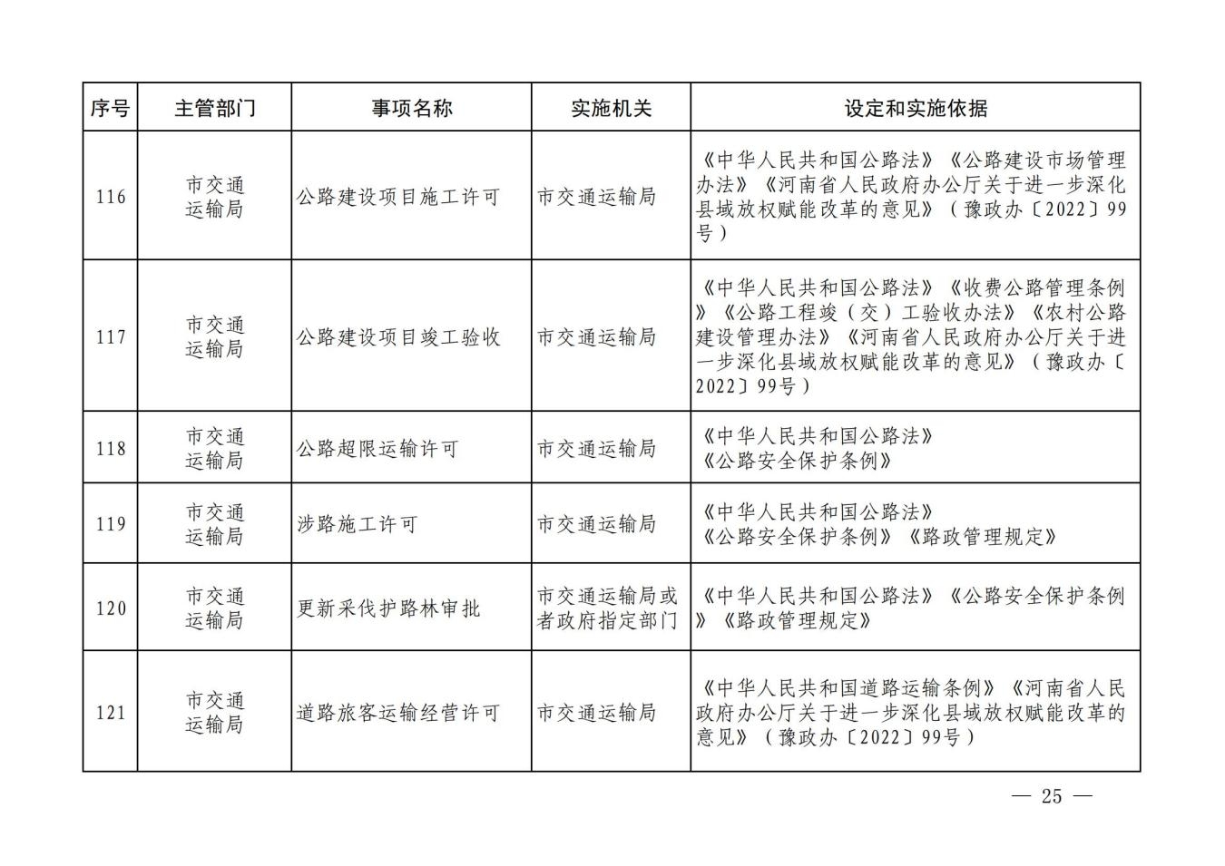 汝政办【2023】23号汝州市行政许可事项清单_24