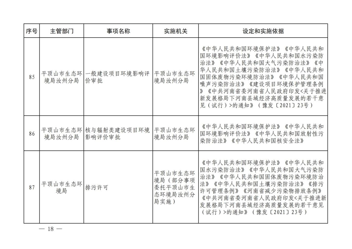 汝政办【2023】23号汝州市行政许可事项清单_17