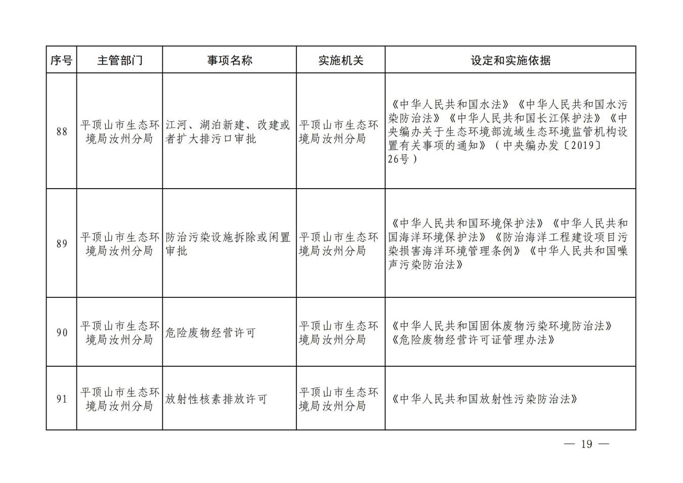 汝政办【2023】23号汝州市行政许可事项清单_18