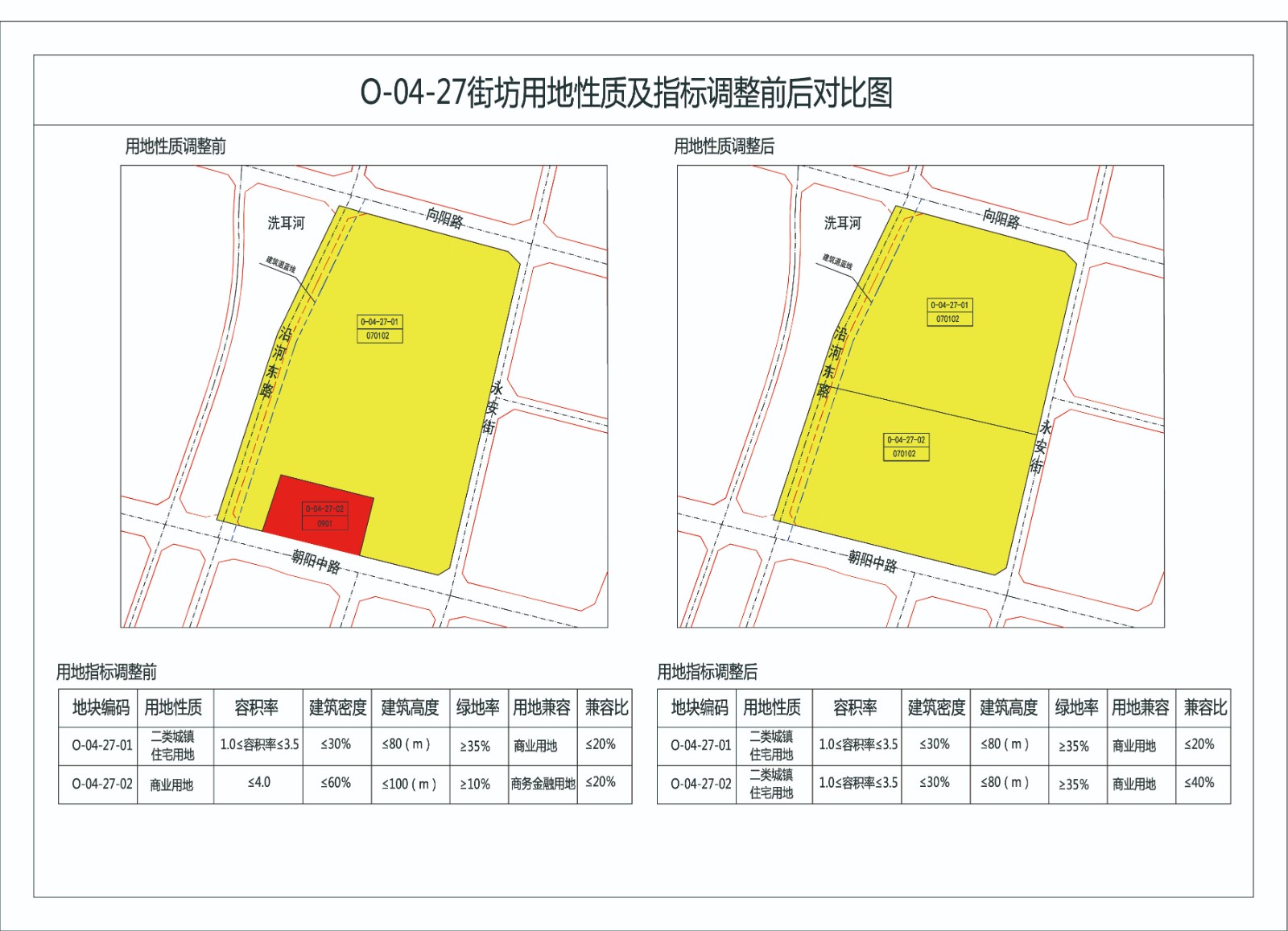 02图则+调整前后对比图-Model.jpg