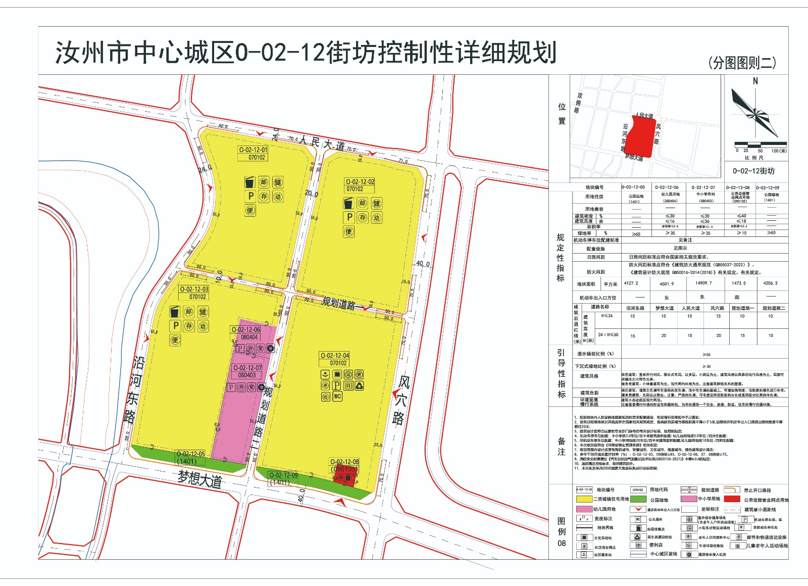 04控制图则二.jpg