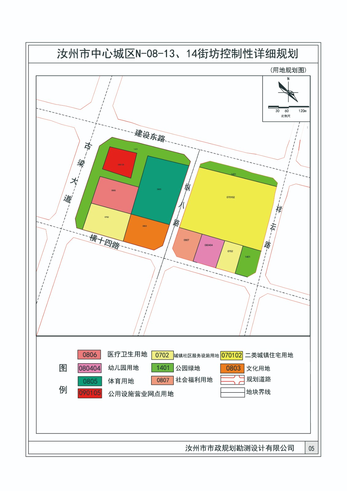 02用地规划-Model.jpg