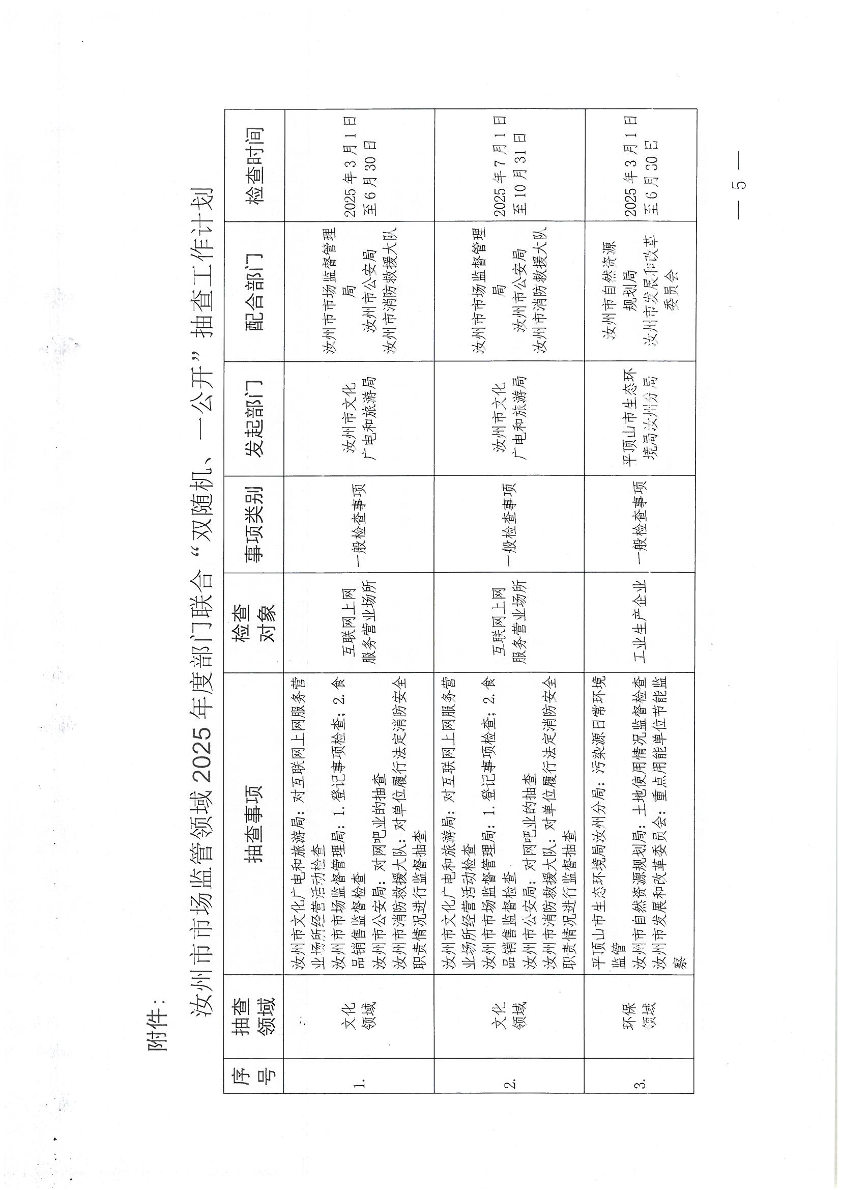 汝双随机办“双随机、一公开”工作_04