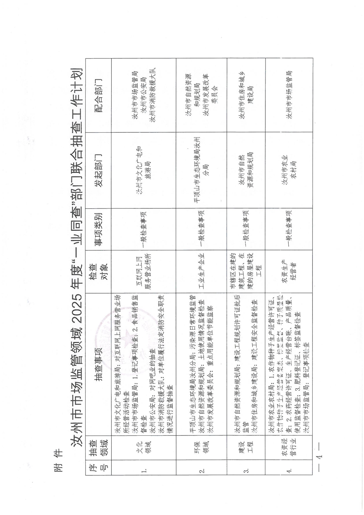 汝双随机办“双随机、一公开”工作_08