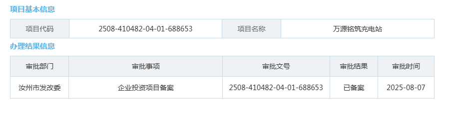 万源铭筑充电站.png