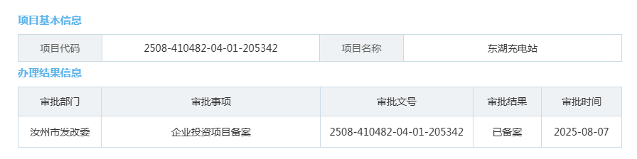 东湖充电站.png