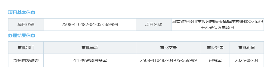河南省平顶山市汝州市陵头镇梅庄村张桃英26.39千瓦光伏发电项目.png