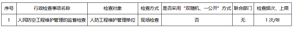 检查频次上限.png
