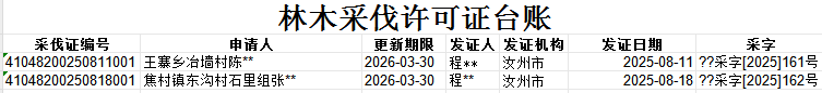 85287586c6d9f4ca3c0eb931f1c60ef.png