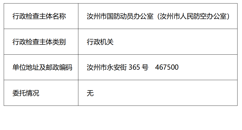 涉企行政检查主体.png