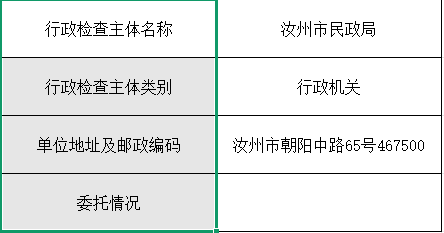 涉企行政检查主体.png